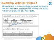 L’iPhone disponible uniquement noir pour lancement