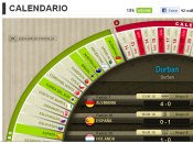 très beau calendrier coupe monde 2010 Marca