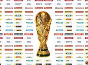 Coupe Monde Football FIFA 2010 lignes n°11
