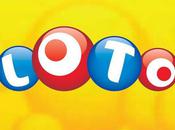 Résultat Loto Tirage Samedi Août 2010