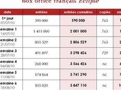 office français Eclipse tombe dixième place