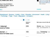 Diminuer nombre tweets Twitter