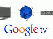 Google, lancement service Connectée Google