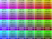 couleurs plus importantes pour site E-commerce