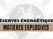 Infographie consacrée Réserves Énergétiques Mondiales
