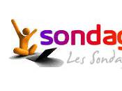 Gagnez l’argent faisant presque rien avec Sondageo.fr
