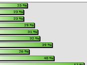 Course monté ENGHIEN favori gagnera
