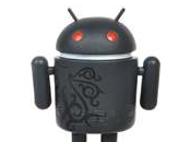 collection figurines Android