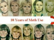 d'utilisation meth years