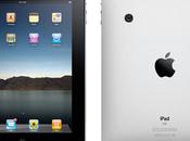 iPad Caméra avant appareil photo arrière