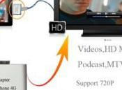 Connecteur HDMI pour iPhone iPod touch iPad disponible