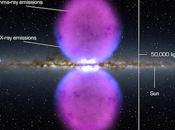 Gigantesques rayonnements gamma découvert dans Voie Lactée