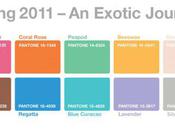 Pantone, influenceur tendances