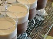 Panna Cotta triple chocolat