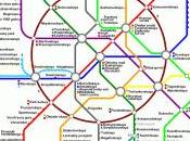 Comment retrouver dans métro Moscou?
