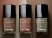Collection Chanel...