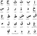 Comment apprendre l’arabe cours pour francophone