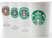 Pourquoi marque doit céder dans médias sociaux d’école Starbucks