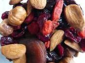 Manger entre repas, c'est