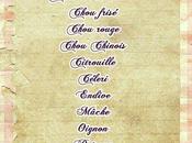 Défi Photo Dans Cuisine Légumes