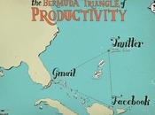 triangle Bermudes productivité