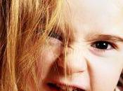 L’enfant unique d'une famille risque devenir sociopathe