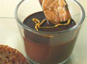 Chocolate Panna Cotta Almond Florentine Cookies- chocolat Florentins amandes Daring Bakers Challenge