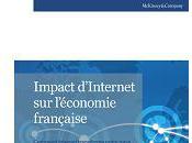 slide jour Rapport McKInsey Impact d'Internet l'Economie française