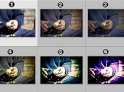 Retouche plug-ins pour Lightroom