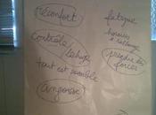 Stress, émotions nourriture, lien comprendre