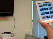 L’iPad recopie vidéo version sans-fil