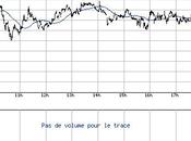 Bourse Paris Direct