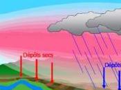IRRADIATION Comment forment dépôts radioactifs IRSN