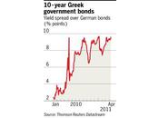 Craintes restructuration dette publique grecque