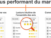 Connaissez-vous Stan Zeltner from Charleval Lidoli avis commentaires sauce