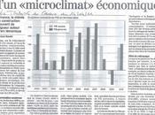 Beau temps Léman grace "microclimat économique"