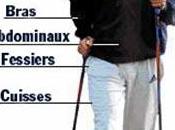 marche nordique pour rester forme