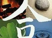 blog sympa Feng Shui