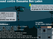 Infographie: L’opération contre Laden image