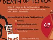 Vous travaillez assis Votre corps vous merci