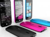 processeur ST-Ericsson Windows Phone Nokia