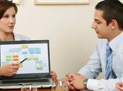 Comment faire bonne présentation prospects