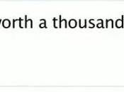 Nouveau système recherche hébergement photos Twitter