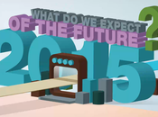sera Internet 2015 Infographie vidéo