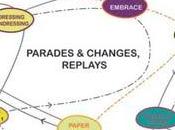 Parades changes, replays Villette