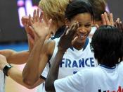 Euro Basket Bleues quart… sans jouer