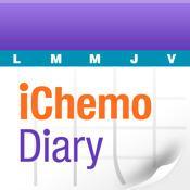 application IPhone pour gérer effets secondaires traitements