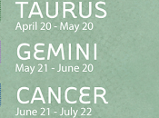 Daily Horoscope vous prédit votre avenir