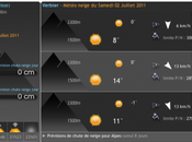 Trail Verbier Saint Bernard Météo