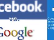 Google+: Facebook qu’à bien tenir…